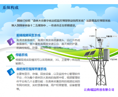 森林防火預(yù)警及指揮系統(tǒng)